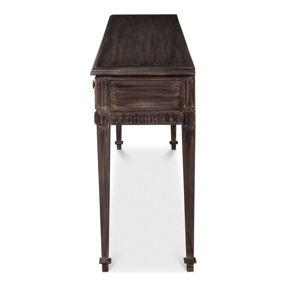 Details Console Table