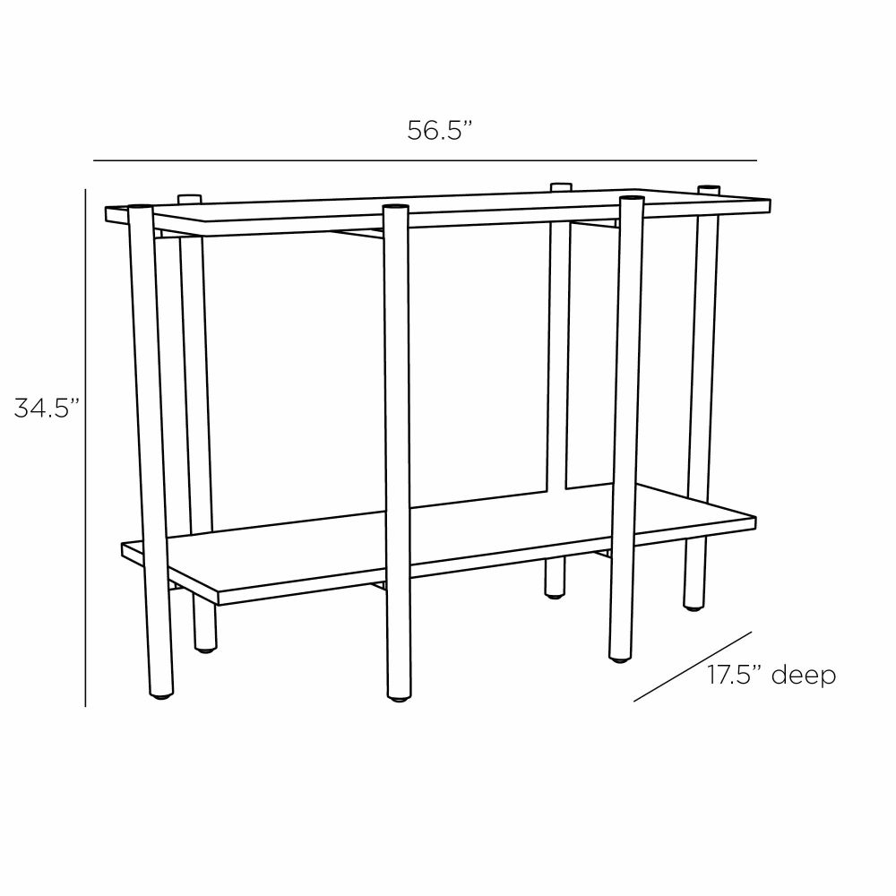Andor Console